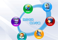 ��ɽ���̾��|����